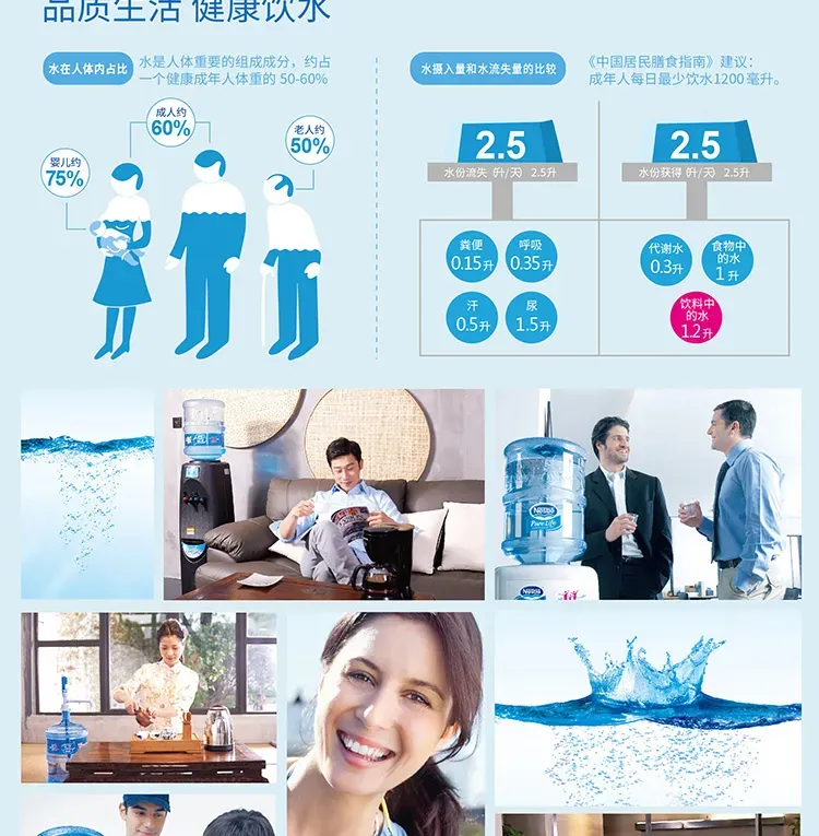 雀巢 桶装水-4.webp